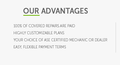 advanced american auto warranty services inc qatar